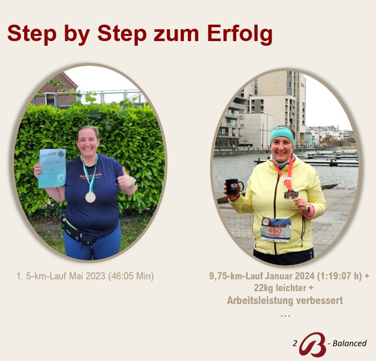 Step by Step zum Erfolg mit Bettina Müller